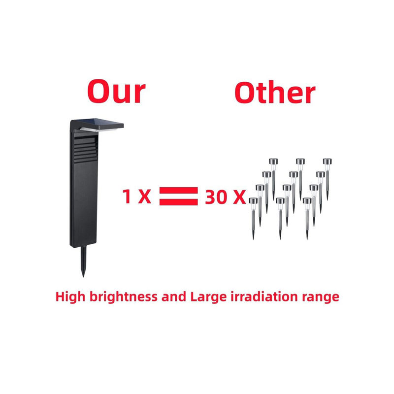 Đèn Sân Vườn Năng Lượng Mặt Trời Đèn LED Trắng Đèn Bãi Cỏ Ngoài Trời Chống Thấm Nước Lũ Bộ Đèn Sân Vườn Chạy Bằng Năng Lượng Mặt Trời