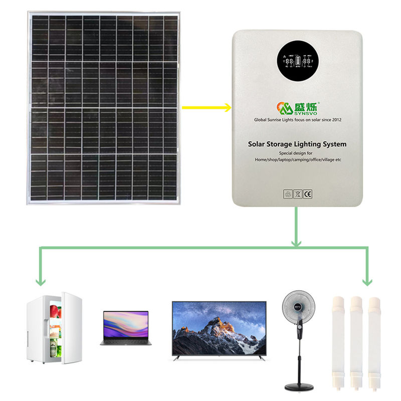 155W / 300W On-Off Grid Hybrid Solar Inverter Đối với 30W / 50W Solar Panel On Grid Solar Inverter