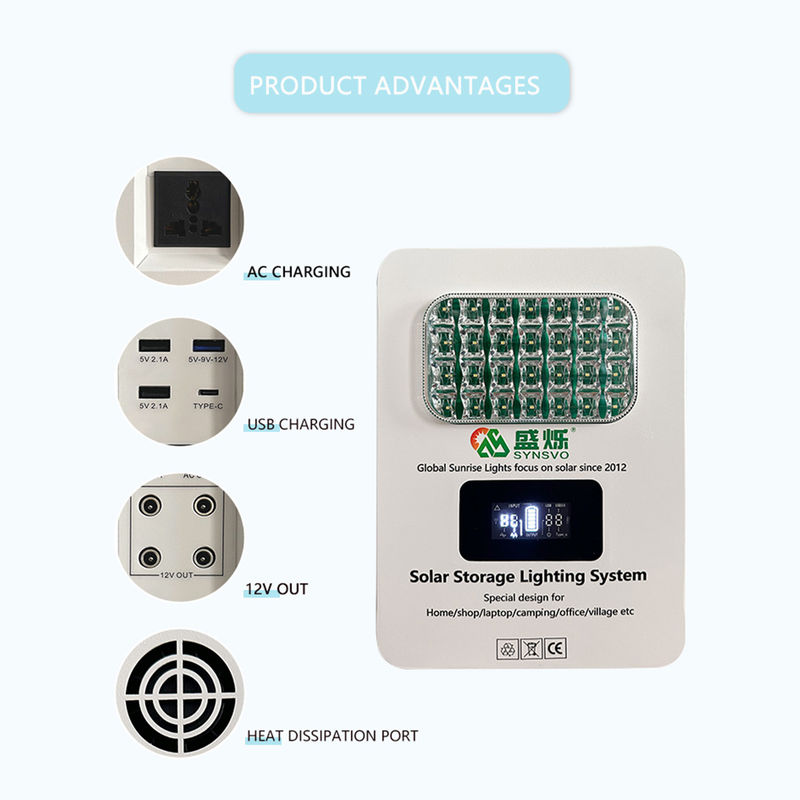 Hệ thống năng lượng tấm pin mặt trời 180W/300W IP65 hộp nối Off Grid Inverter mặt trời lai