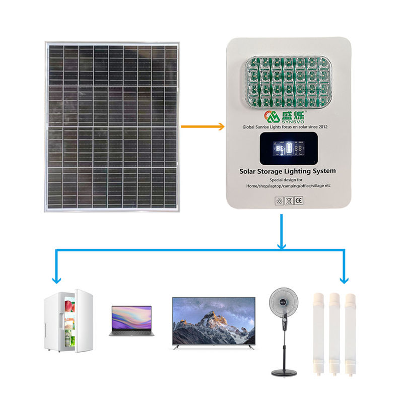 Máy phát điện bảng điều khiển năng lượng mặt trời với khung hợp kim nhôm có chứng nhận CE 180W / 300W đầu ra
