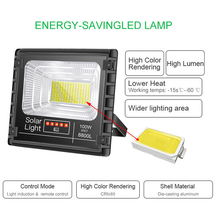 IP67 Máy chiếu bảo mật năng lượng mặt trời 12V Ánh sáng lũ 60W Tấm phản chiếu biển quảng cáo ngoài trời công nghiệp