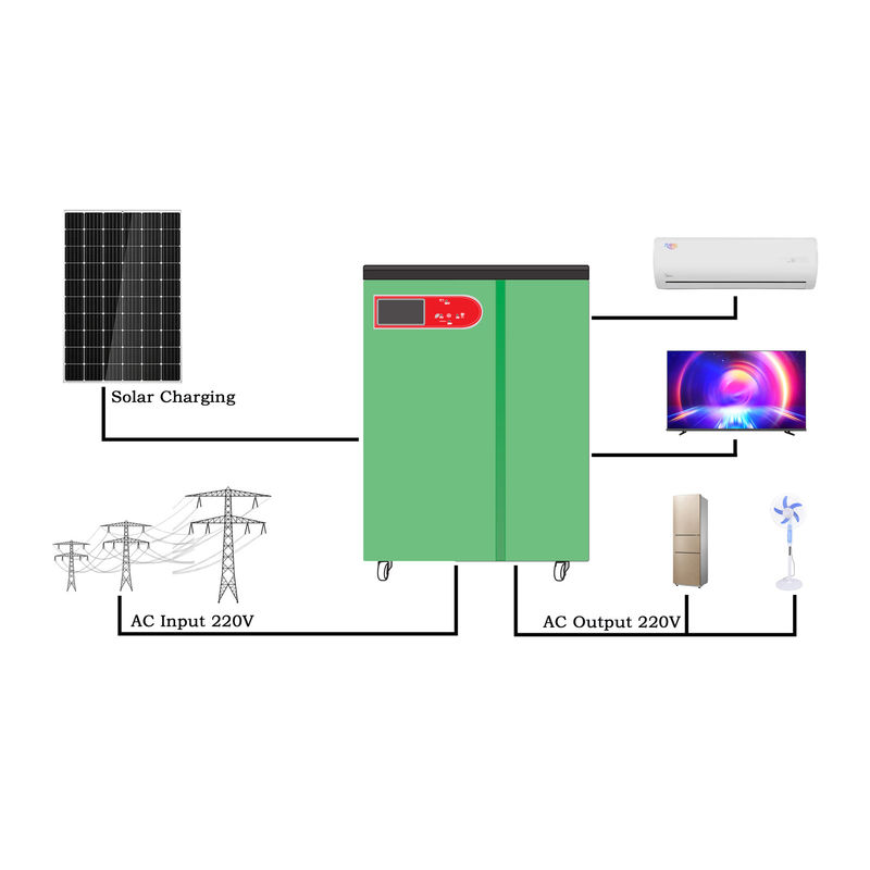 Sản phẩm năng lượng gia dụng công nghiệp Trạm phát điện ngoài lưới 8kw 5kw Hệ thống năng lượng mặt trời hoàn chỉnh