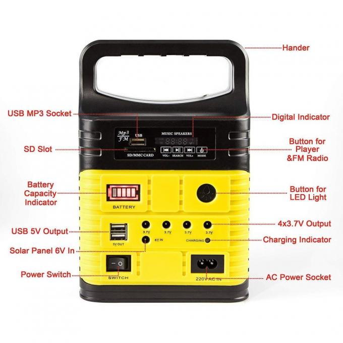 Solar FM Radio Solar Kit off Grid Solar System 10W Solar Home Light Kit Global Sunrise Lights